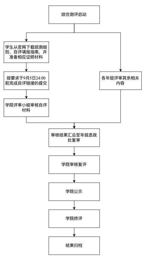 1755946174837011275.png 截屏2025-08-21 19.36.37.png